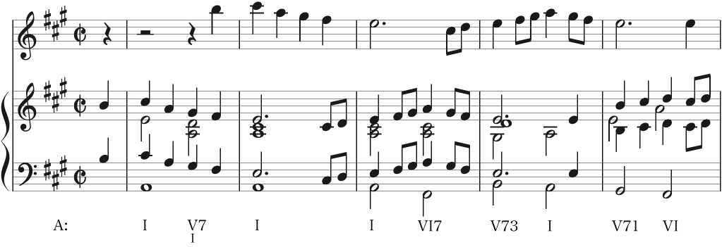 フランク：ヴァイオリン・ソナタ　第4楽章