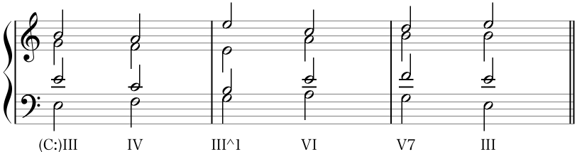 長調でのIII度の和音の例