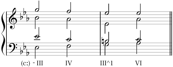短調でのIII度の和音の例